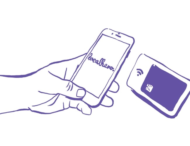 Færdigudviklet loyalitetsplatform til fysiske butikker – Localhero.dk klar til skalering