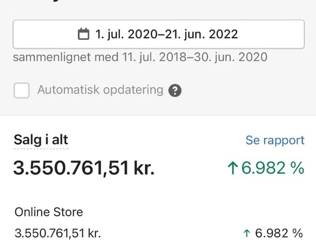 Danmarks førende webshop med salg af Ring Light - 2022 omsætning: ca 2.257.000 kr.