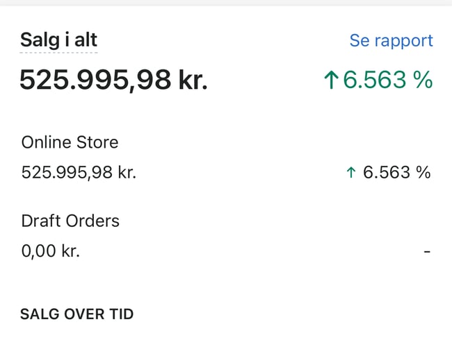 selfietime.dk/ring-light.dk Sælges Danmarks førende webshop af ring lights+mere