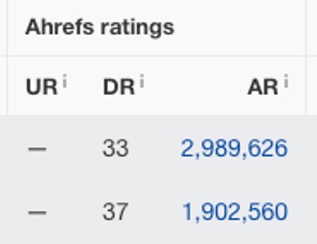 2 webshops med brætspil - Årlig omsætning: 5,7 mio.