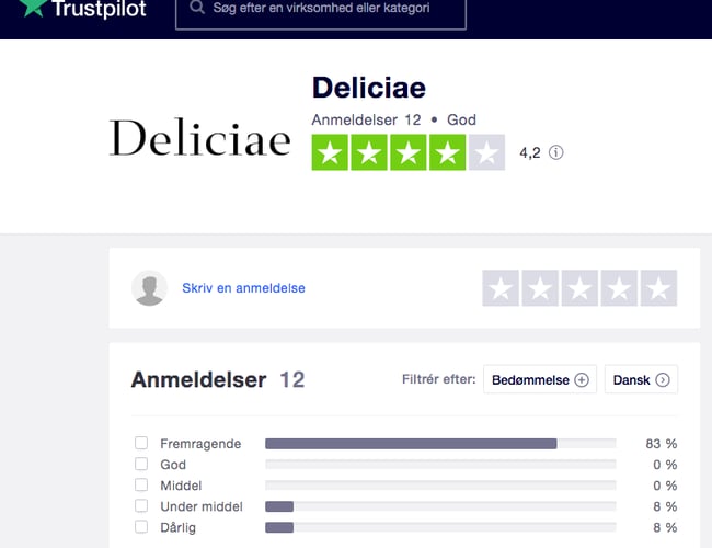 Webshop til salg Deliciae.dk