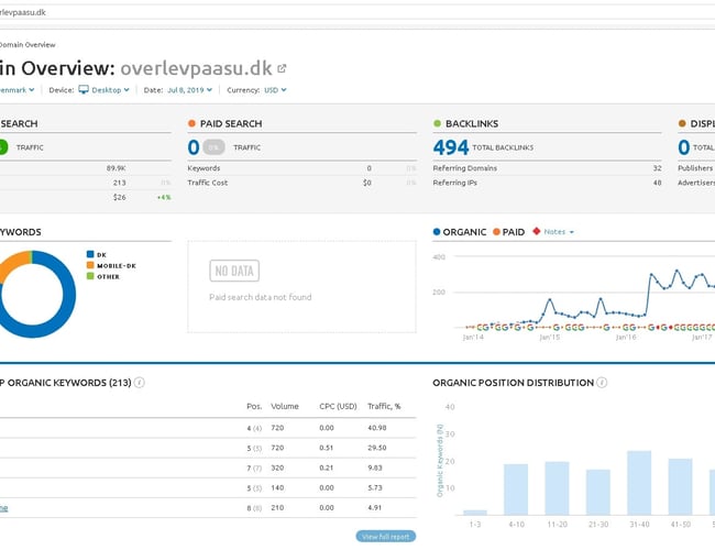 Overlevpaasu.dk - Studiewebsite med adgang til 29000 danske studerende.