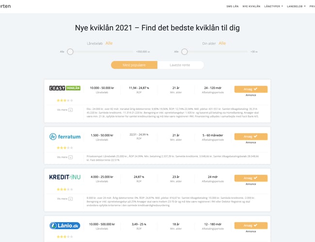 Sparexperten.dk - Affiliate hjemmesider sammeligning af lån - Omsætning 2020: 7975 DKK med en EPC på 24,31 DKK