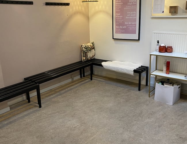 Meget profitabelt niche træningsstudie