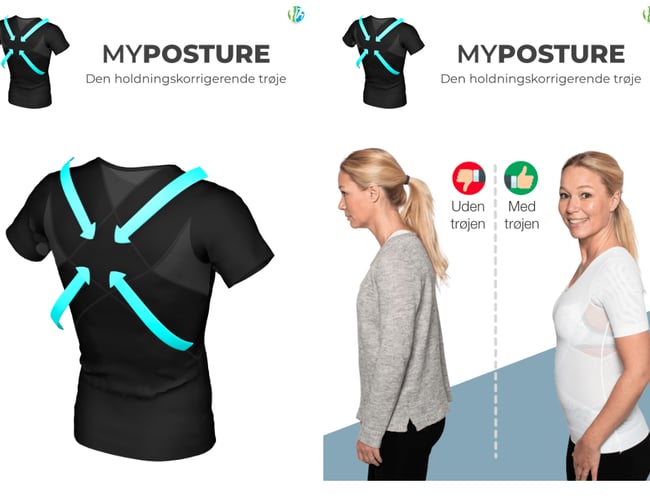 International webshop indenfor holdningstøj med stort overskud på 6,4 mio. kr. 