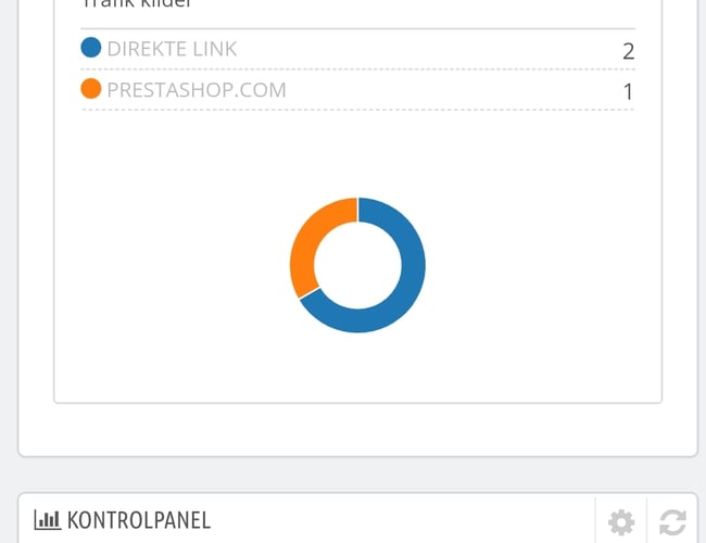 Webshop med salg af digitale spilkoder på nye spil