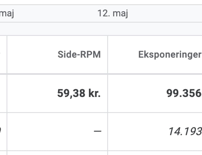 Afbudsguru.dk - Solid affiliate side indenfor rejsebranchen