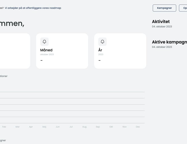 SaaS markedsføringsværktøj til virksomheder