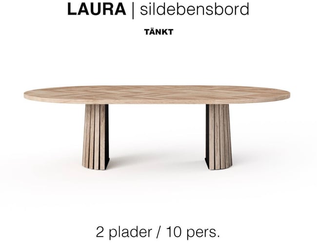 TÄNKT - nyt dansk designbrand i voldsom vækst. Omsat for kvart million de seneste 6 uger = 0kr i markedsføring! Udbetal op mod 80.000 kr om måneden i løn fra dag 1. Fyldt ordrebog medfølger.