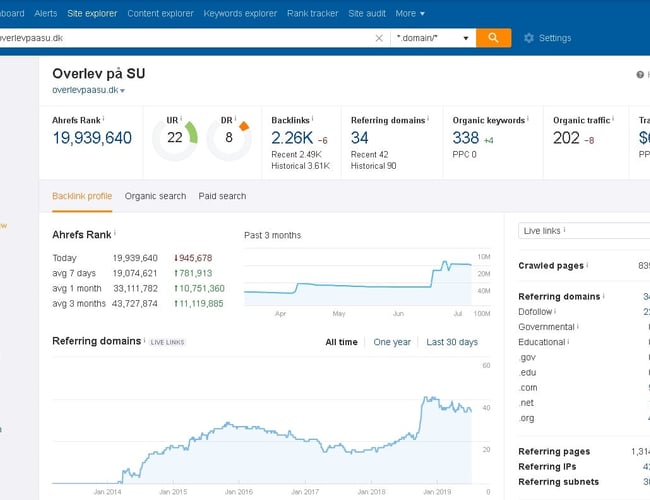 Overlevpaasu.dk - Studiewebsite med adgang til 29000 danske studerende.