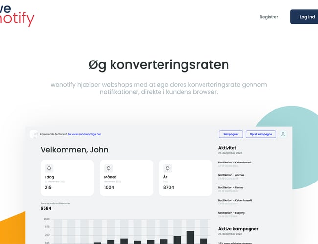 SaaS markedsføringsværktøj til virksomheder