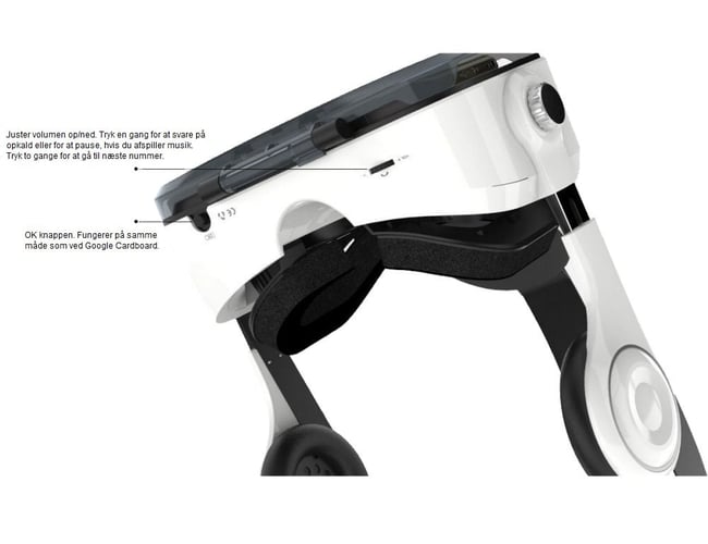 Webshop + Adult affiliate marketing - 418.000 kr. i gennemsnitligt årligt overskud henover de seneste 3 år