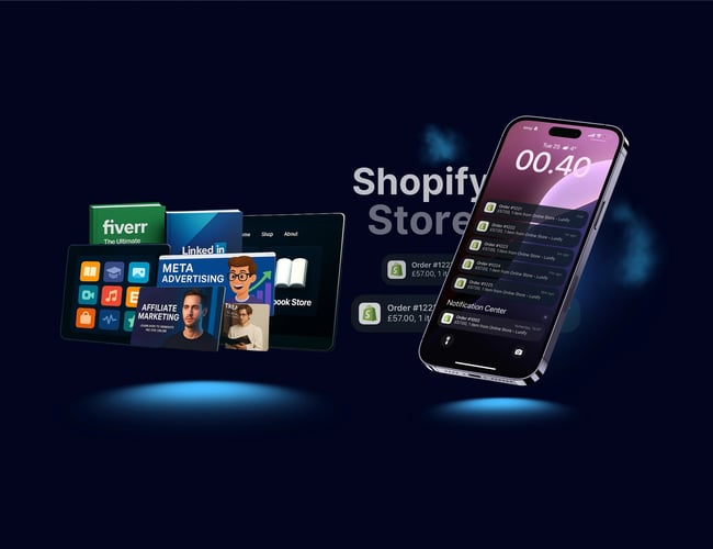 Køreklar webshop på autopilot. Digitale produkter i alle genre med 100% fortjeneste