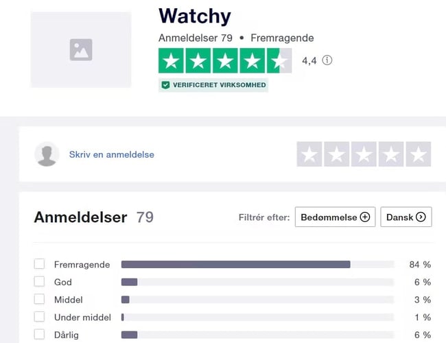 Webshop med omsætning på 466.838 kr - varelager inkl. i prisen