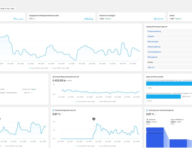 InnoFitness.dk - Veletableret fitness shop 