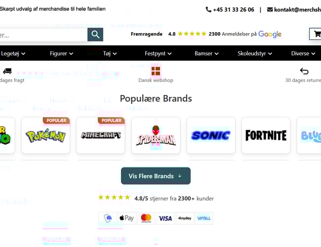 Webshop med 14+ millioner i omsætning de sidste 6 år og fuldautomatiseret drift