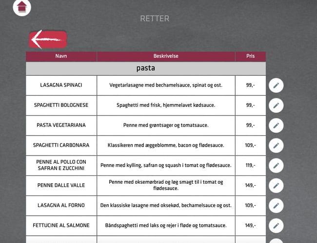 Rettigheder og kildekode til restaurant-app og website