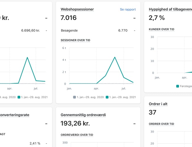 Webshop som sælger alt til festen - stort varelager 