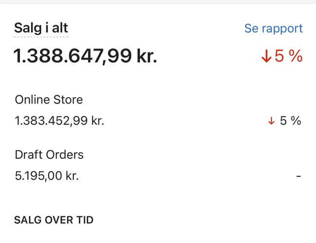 selfietime.dk/ring-light.dk Sælges Danmarks førende webshop af ring lights+mere