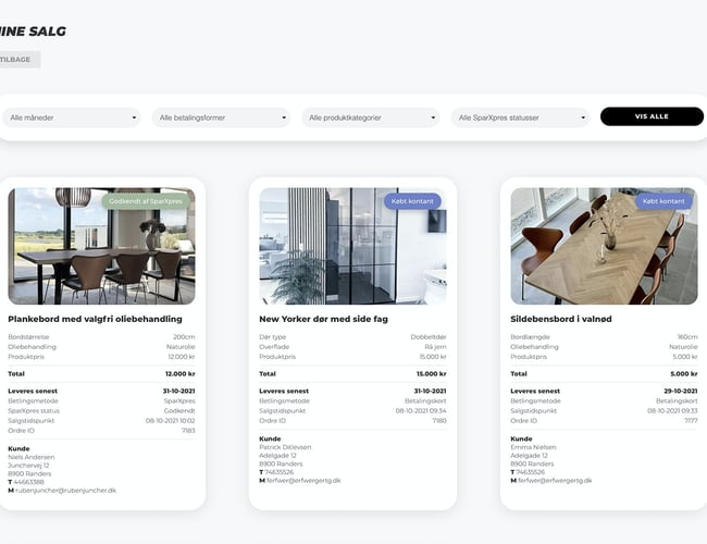 100% automatiseret salgsportal indenfor boligdesign og interiør. 400 udviklingstimer, 100% køreklar - klar til launch! Inkl. super fedt specialudviklet KPI Dashboard.