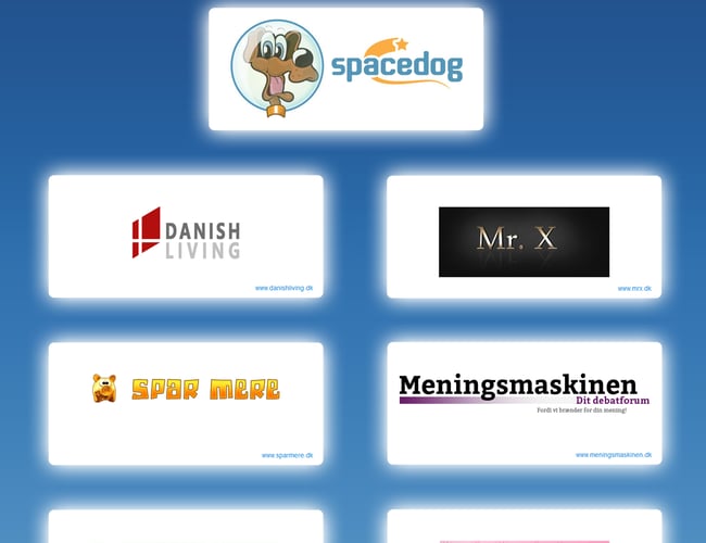 Portefølje af websites med artikler i diverse kategorier