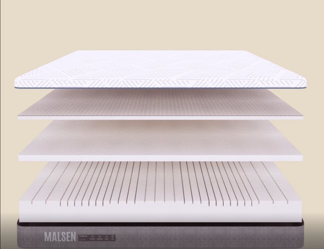 Unikt mulighed for Franchise overtagelse og eneret i hele DK.