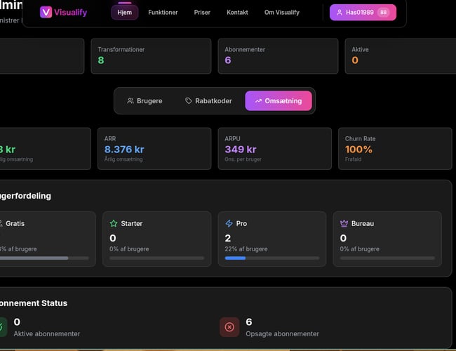 Visualify.dk - AI Produktfoto SaaS med Abonnement, Credits & Admin Panel