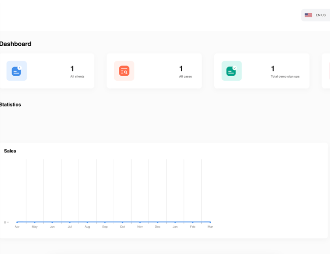 Whistleblower system