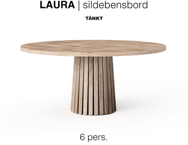 TÄNKT - nyt dansk designbrand i voldsom vækst. Omsat for kvart million de seneste 6 uger = 0kr i markedsføring! Udbetal op mod 80.000 kr om måneden i løn fra dag 1. Fyldt ordrebog medfølger.