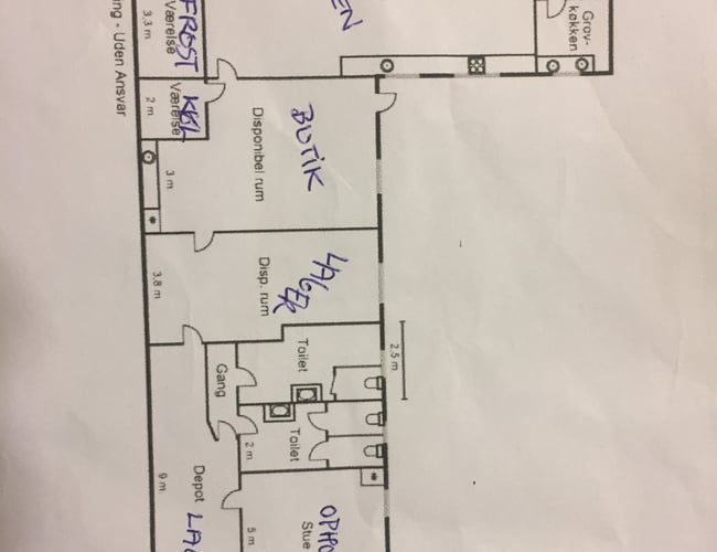 FISKEBUTIK , CAFE, RØGERI SAMT FASTE  FISKETURE TIL FISKEBIL ...UDLEJES - fortsat i drift og en unik mulighed... Kom frisk 