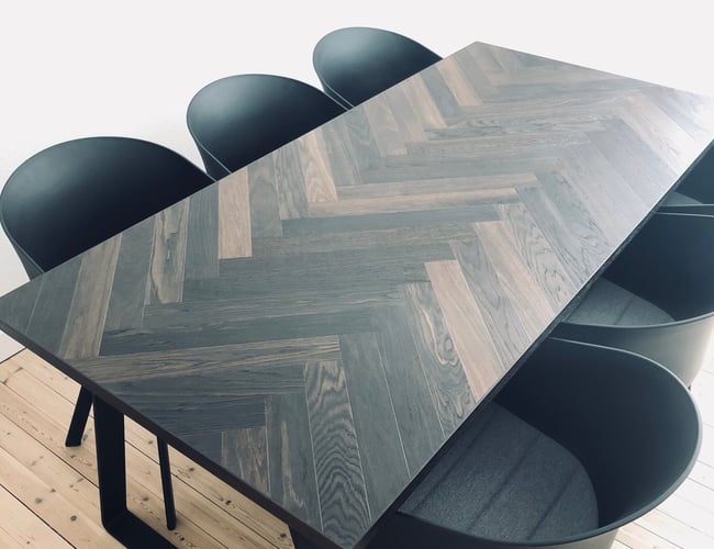 Nyt designbrand i ekstrem vækst! Kundehenvendelser for ca. DKK 1.750.000,00 på blot 5 mdr = 0,- i markedsføring! 100% organisk!