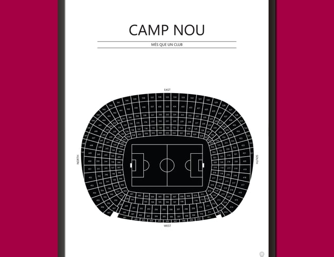 STADIUM-POSTER.DK - Projektet er et start-up projekt, og webshoppen er netop lige bygget færdig.