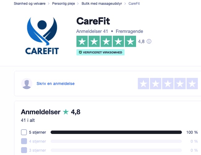 Dropshipping webshop inden for fitness, massage og velvære med 2-4 dages levering! Høj omsætning på kort tid!