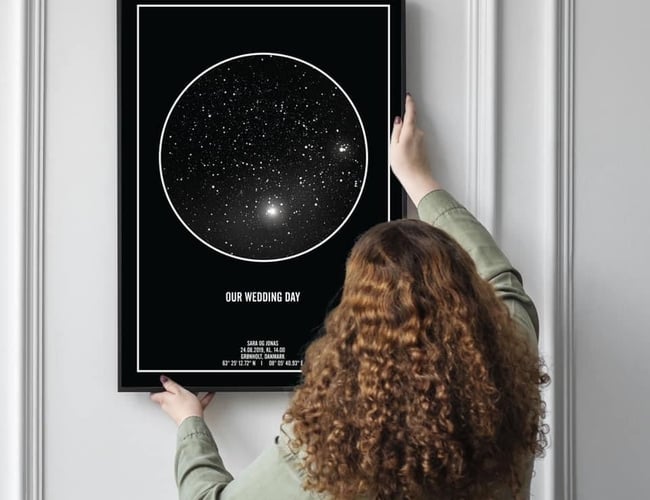 Webshop med personlige plakater til specielle lejligheder - 2021 omsætning: 204.500 kr.