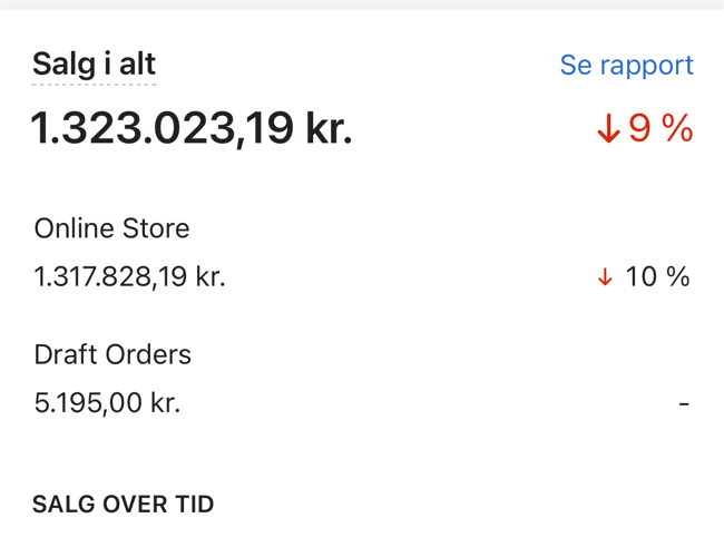 selfietime.dk/ring-light.dk Sælges Danmarks førende webshop af ring lights+mere