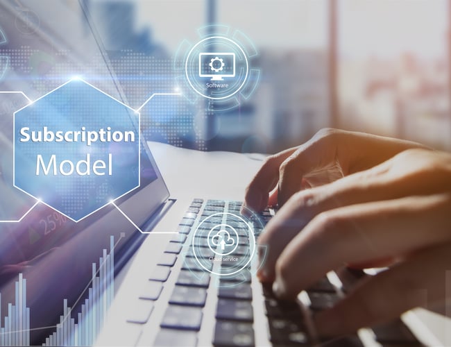 Skalerbar digital forretning