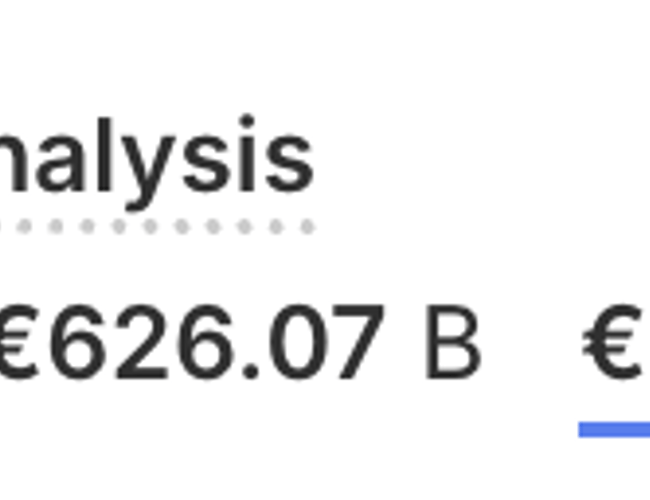 Global fashion e-commerce med 500 mio DKK i integreret lager til salg