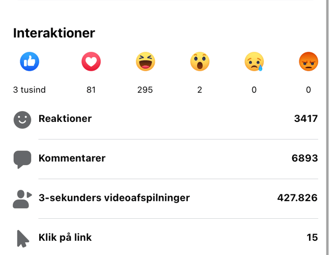 Facebook side med 60.000 følgere