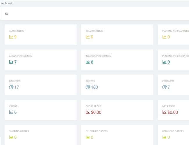 Køreklar hjemmeside til subscription-salg af content