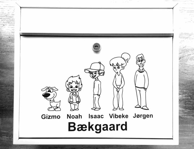 Webshop med 5 års erfaring og med overskud sælges - wallstickers til postkasser. - 155.000,- i omsætning