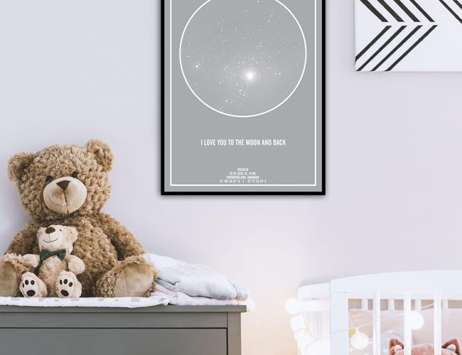 Webshop med personlige plakater til specielle lejligheder - 2021 omsætning: 204.500 kr.