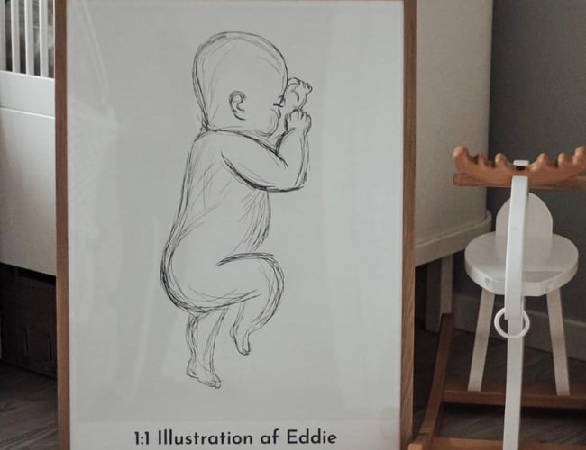 Dropshipping plakatshop med unikke babyplakater - Avancen ligger på mellem omkring 60%. 