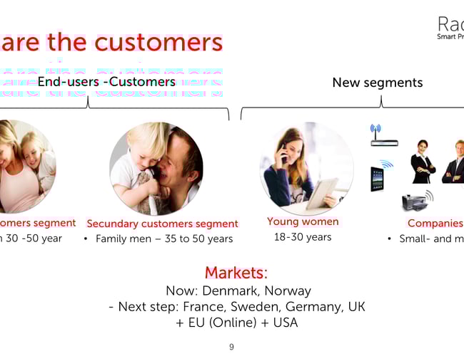 Radicover.dk - Unikt etableret niche-brand inkl. webshop med stort internationalt potentiale