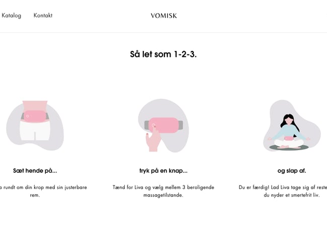 Dropshipping webshop med salg af populær menstruations lindrene produkter - 2-4 dages levering