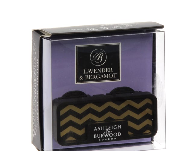 Niche webshop med duft til hjemmet mm. Lav konkurrence & høj margin. 