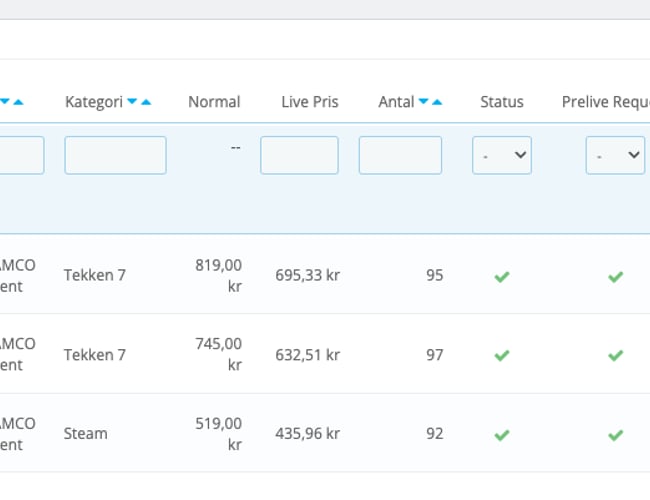 Unik Chance: Etableret Digital Spilplatform med Over 140 Publisher-aftaler til Salg