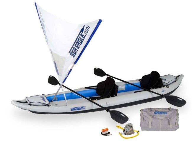 Webshop med dropshipping af oppustelige kajakker