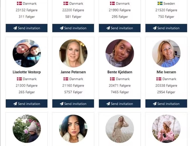 Dansk Influencer marketing platform 